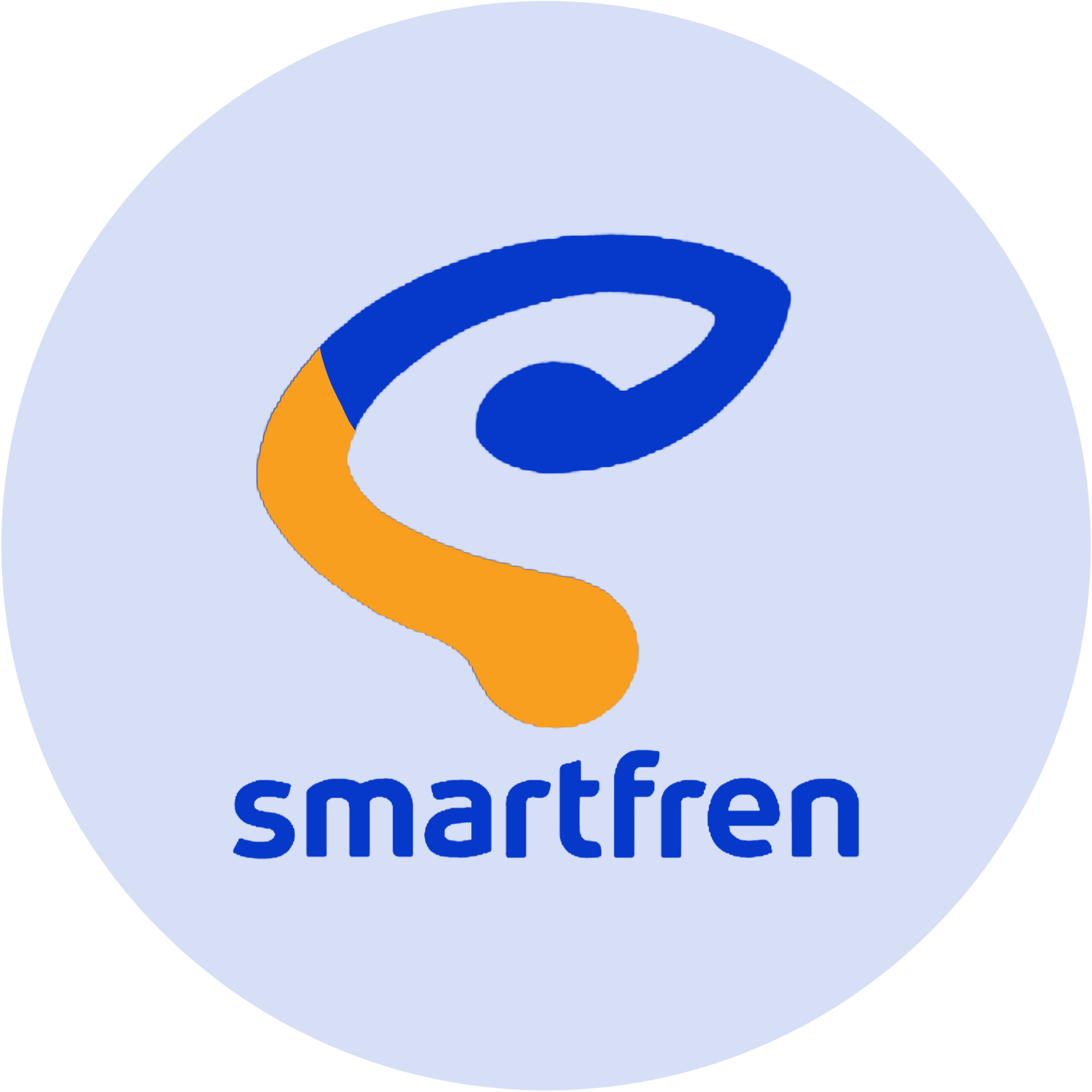 Token PLN